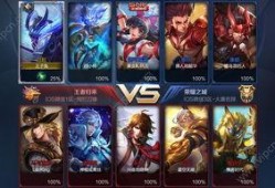 王者官方最新爆料,官方最新爆料揭秘新英雄与神秘活动